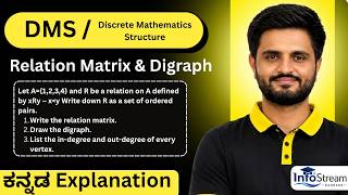 Relation Matrix & Digraph |module 3 | DMS