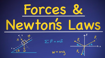 Forces and Newton