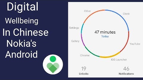 Get Digital Wellbeing In Any Nokia