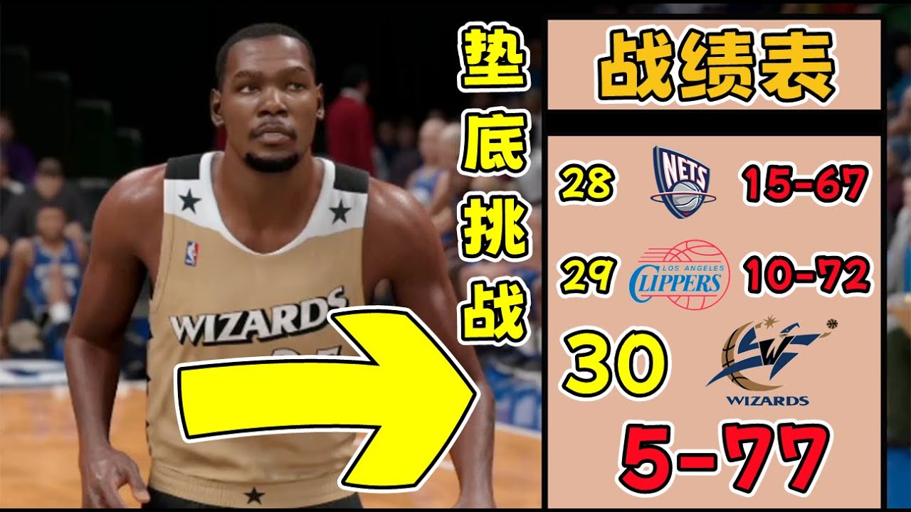 KD加盟勇士走捷徑？假如每年他都帶領墊底球隊，還能拿到什麼榮譽？