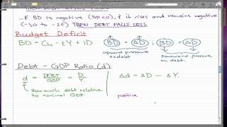 Macroeconomics - 62: Budget Deficit