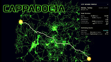 DIGITAL ANCIENT PATHWAYS: A* vs Dijkstra Pathfinding Across Cappadocia