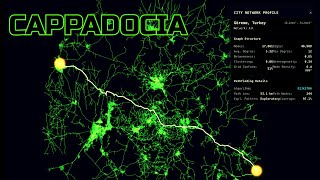 DIGITAL ANCIENT PATHWAYS: A* vs Dijkstra Pathfinding Across Cappadocia's Alien Terrain | 4K UHD