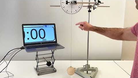 Period of a pendulum