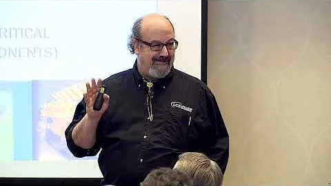 7-Understanding the Connection Between Risk and Pr...