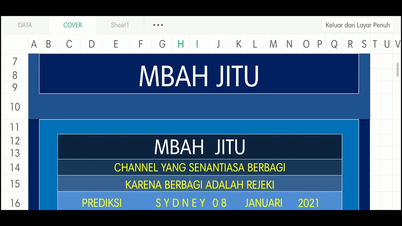 Prediksi Sydney 8 Januari 2021 Mbah Jitu Youtube