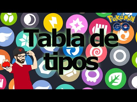 Vídeo: Tabla De Tipos De Pokémon Go, Explicación De La Efectividad Y Debilidades De Los Tipos