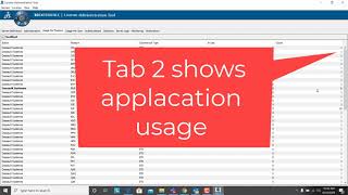 Catia License usage 2