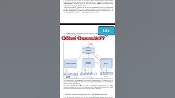 How 🎯Kafka Guarantees Delivery of Messages ??  #kafka #shorts