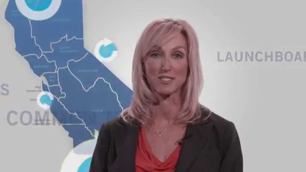 LaunchBoard - Additional Tracking Tool