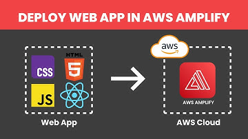 Deploy Web App in AWS Amplify