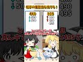 相手の種族値を当てろ!【ゆっくり実況】#ポケモンチャンピオンズ #shorts