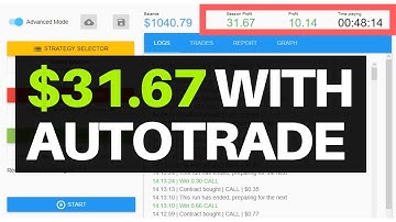JUST GOT $31.67 LESS THAN 1 HOUR! REVIEW OF AUTOTRADE BINARY.COM