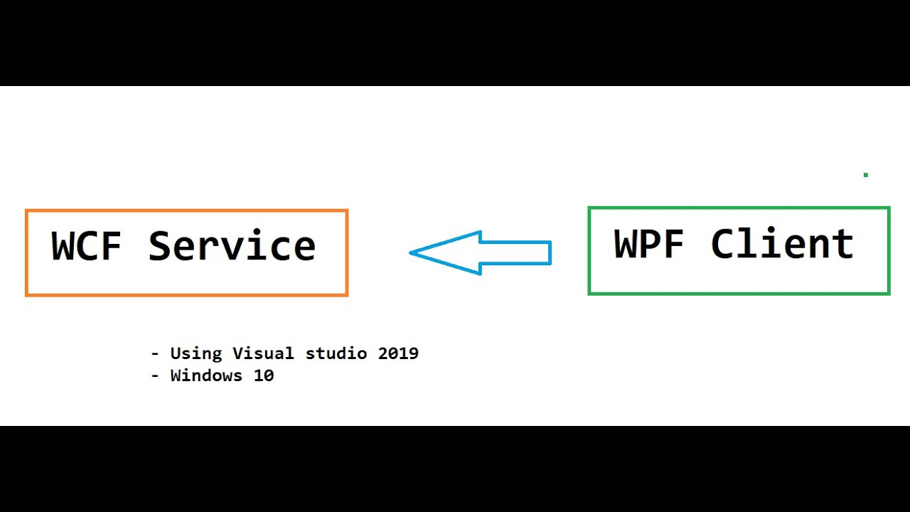 WCF Service Creation and consuming using WPF client