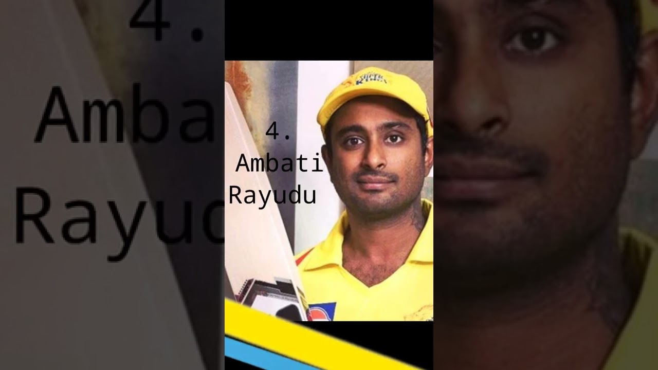 Csk Predicted Strongest 11 