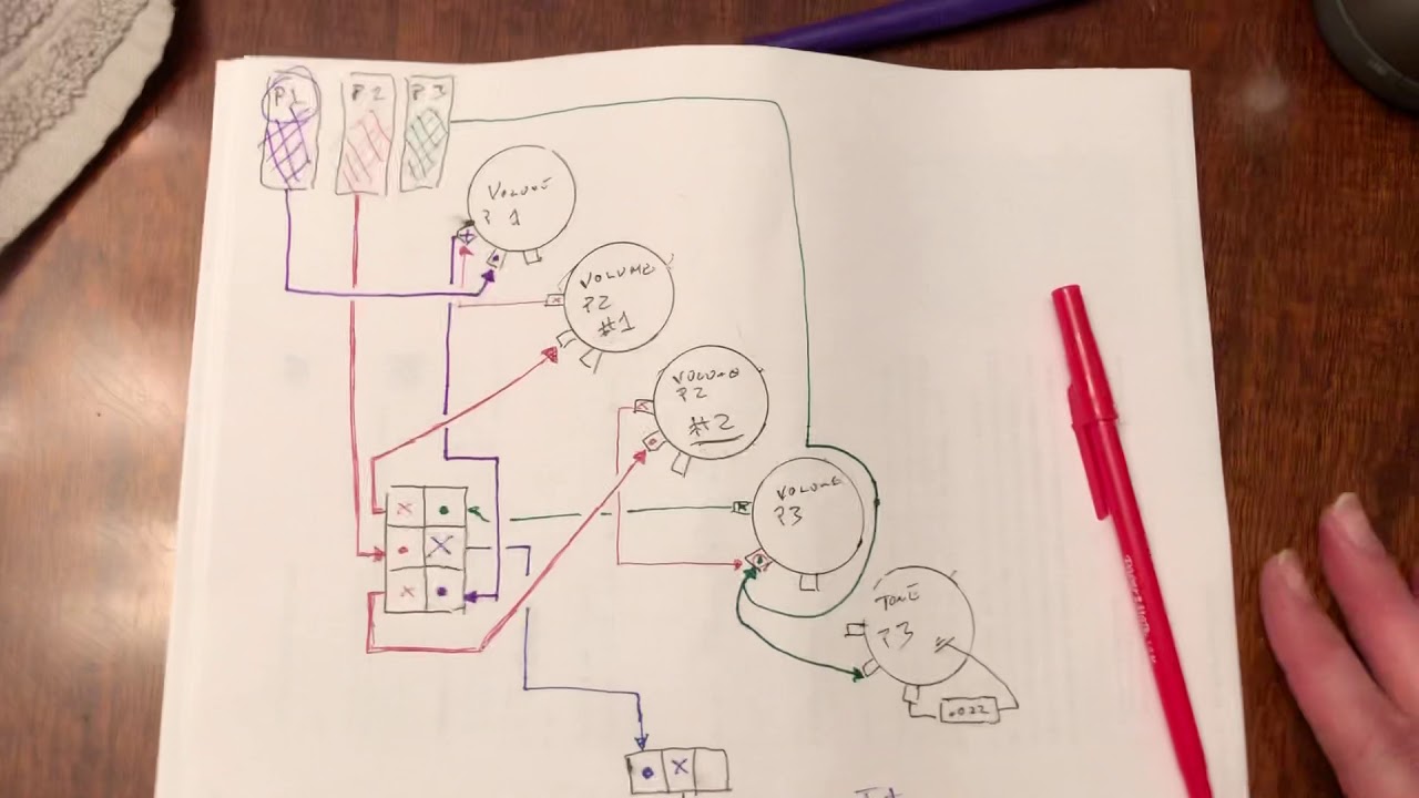 Fender Stratocaster 5 way switch
