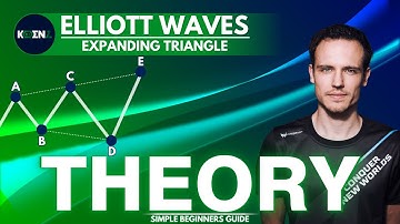 🟢Expanding Triangle | Elliott Waves | Beginners Guide | Full Course | Elliott Waves Made Simple