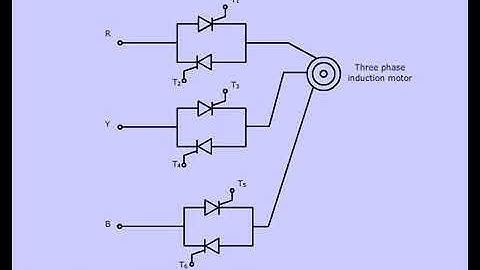 soft starting method