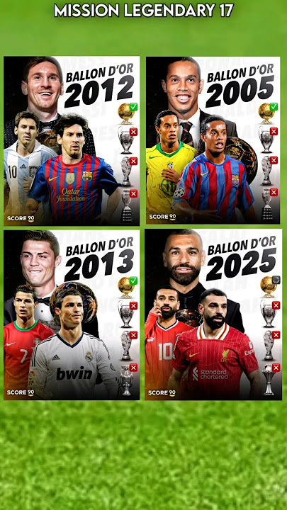 will mo salah win the Ballon d'Or 2025? #mosalah