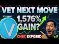 VeChain VET Could Explode 1,576% (Real Data): CNBC VeChain Documentary Breakdown