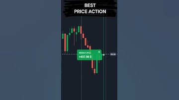 100% Sureshot Price Action #banknifty #trading #sharemarket #shorts #priceaction Quotex Live Trading