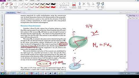 Chap 2.8 - Moment and Couple (a):  Moments in three dimensions