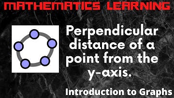 Perpendicular distance of a point from the y-axis.