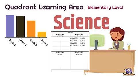 ANIMAKER SAMPLE VIDEO