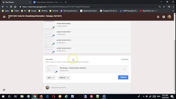 Peer Review: Directions