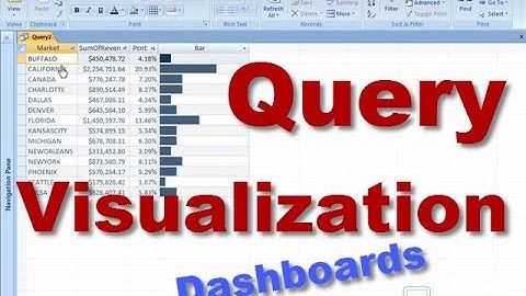 Query Visualizations in Access ~ DataPig