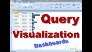 Query Visualizations in Access ~ DataPig
