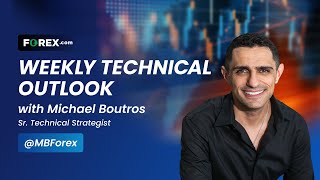 DXY, EUR/USD, USD/CAD, Gold, Stocks, Bitcoin Weekly Technical Outlook w/ Michael Boutros: 11/10/2025