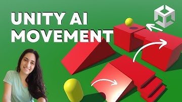 Unity ai-movement with NavMesh for beginners