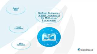 Uniform Guidance - A Brief Overview of the Methods of Procurement