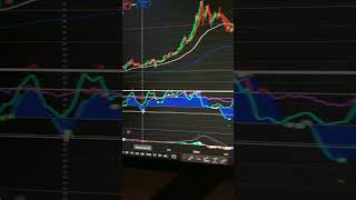 $CRM SILVER PLUG STOCK ANALYSIS 📈 SEPTEMBER 8 thumbnail