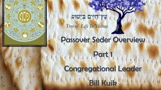 Passover Seder Overview Part 1