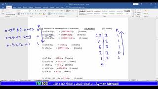 TM103 المختصر المفيد -  مراجعه ليله الاختبار -  الجزء الأول
