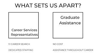 Career Services-Online Orientation