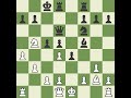 Positional Chess Play | Piece Activity | Color Complex Weakness