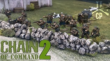 Tabletop CP: Chain of Command 2 Battle Report