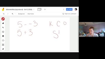 IXL Subtracting Integers