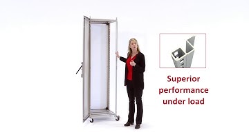 Modular Enclosure Systems: ProLine G2 From nVent HOFFMAN