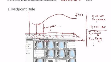 Calculus II - 7.7 Approximate Integration (Lecture Part 1 of 2)