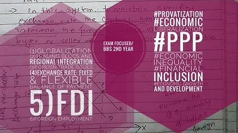 chapter 9 & 10/Macroeconomics for business /BBS 2nd year