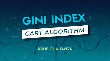 GINI INDEX