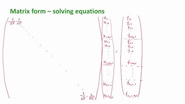 Lecture 04 Part 3: Matrix Form of 2D Poisson