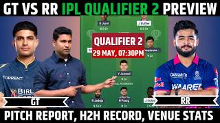 GT vs RR Today Match Prediction | Gujarat Titans vs Rajasthan Royals | IPL 2026 Qualifier 2 screenshot 4