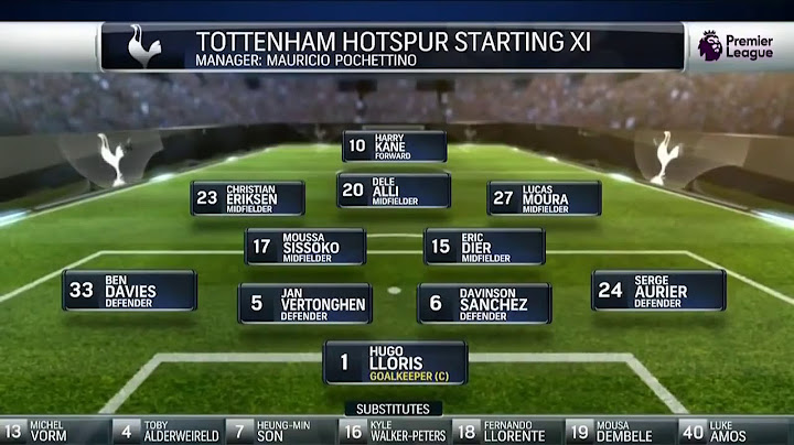 Newcastle United vs Tottenham hotspur 1-2 all goals and highlights HD