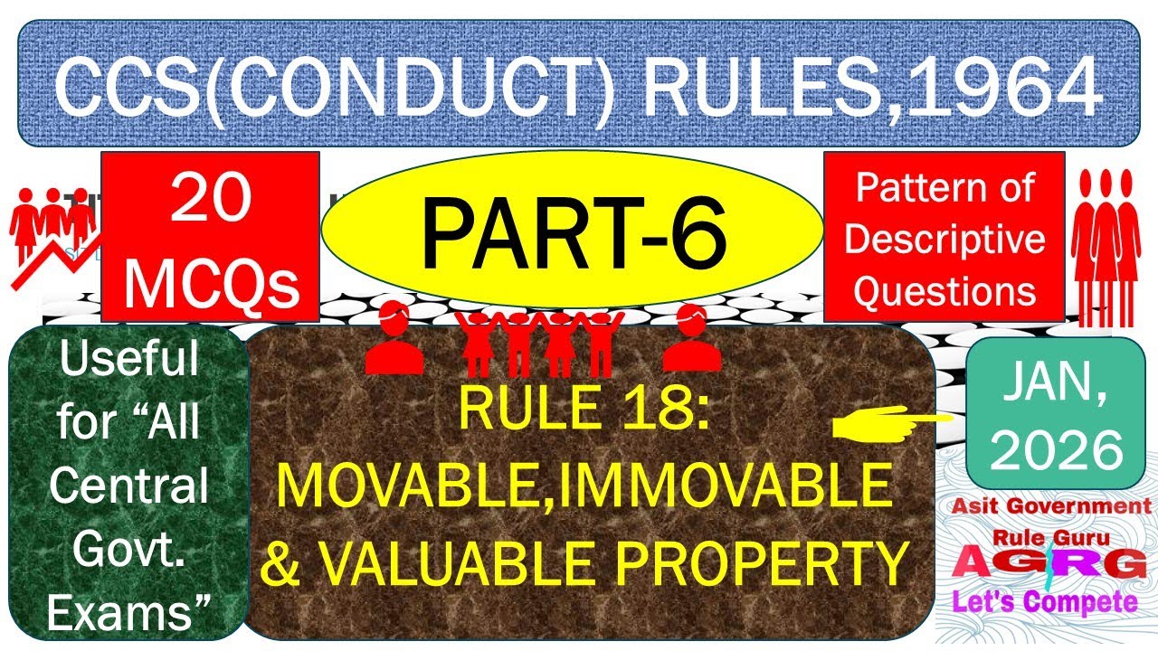 CCS(CONDUCT) RULES,1964: PART-6(MCQs + EXPLANATION)