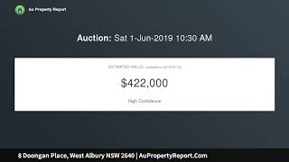 8 Doongan Place, West Albury NSW 2640 | AuPropertyReport.Com 8 Doongan Place, West Albury NSW 2640 | AuPropertyReport.Com